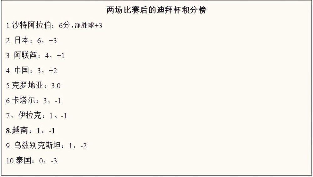 西甲的所有球队都很复杂，没有一场比赛是能简单解决的。